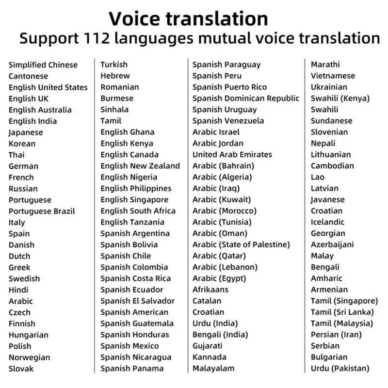 2-Way Smart Translation Pen