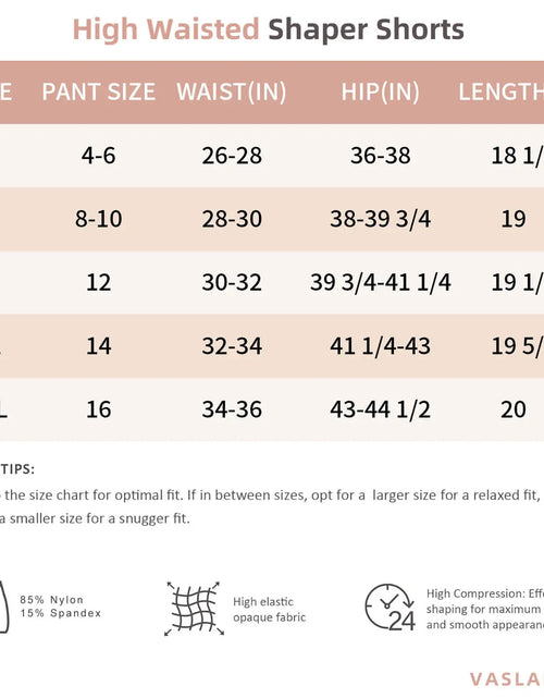 Load image into Gallery viewer, 2 Packs Tummy Control Shapewear Shorts Faja Body Shaper for Women High-Waisted Thigh Slimming
