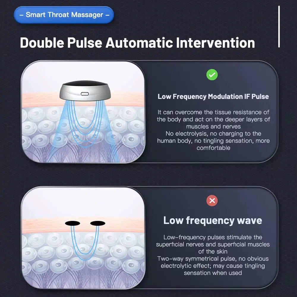 SmartSnore™ 5-Pair EMS Anti-Snoring Device – Breathe Easy, Sleep Deep