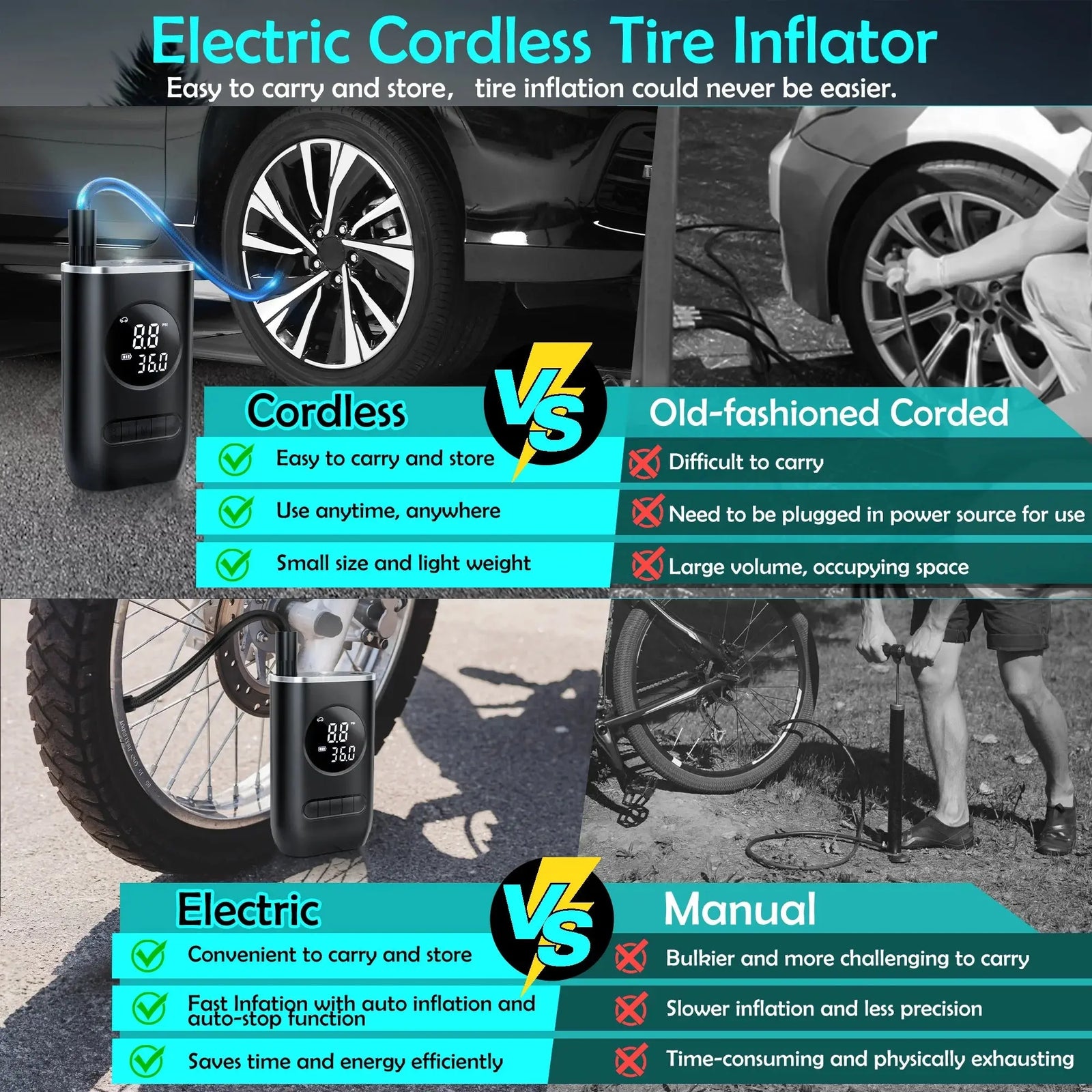 Tire Inflator Portable Air Compressor, 150PSI Cordless Air Pump for Car Tires with Digital Pressure Gauge, Rechargeable Tire Pump with LED Light for Car Bike Motorcycles Balls