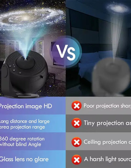 Load image into Gallery viewer, Planetarium Projector Galaxy Projector Star Projector 13 Sheets of Film Meet Fantasy of Starry Sky Extreme Romantic for Bedroom
